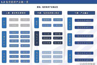 音量预警？网红Speed在FC24里开到了偶像C罗，兴奋到发疯？